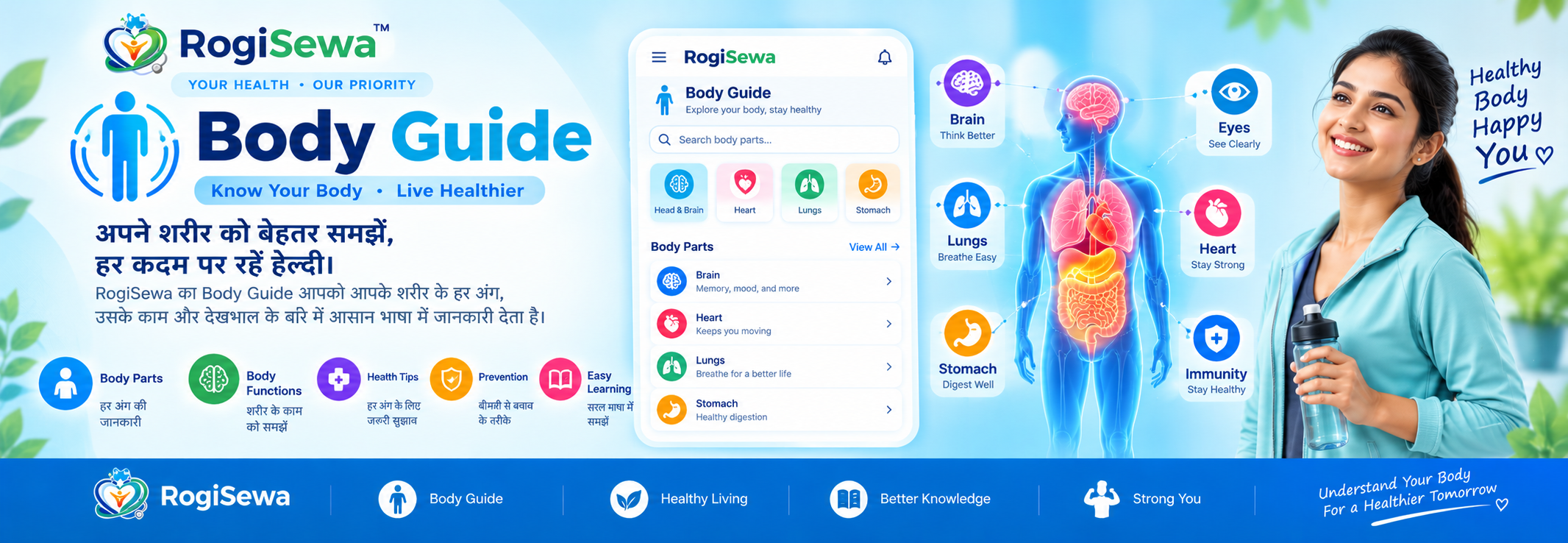 RogiSewa body guide and health information